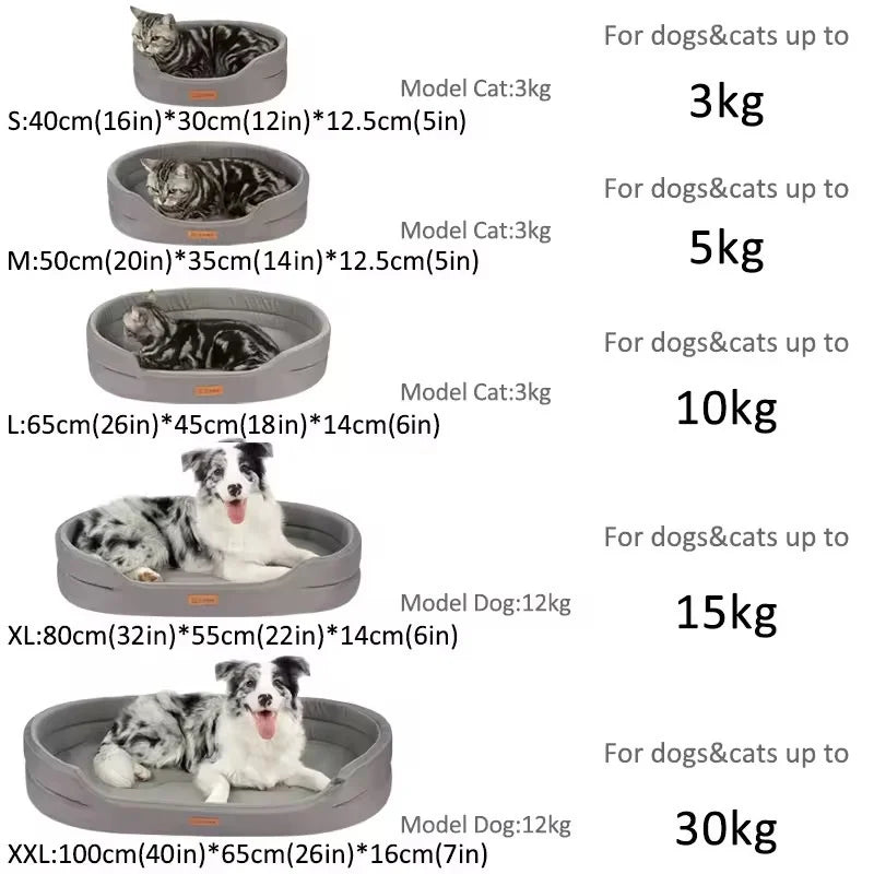 Square Dog Bed for Large Dogs – Waterproof, Anti-Mite, Washable Pet Sofa & Kennel Bed with Inner Pad