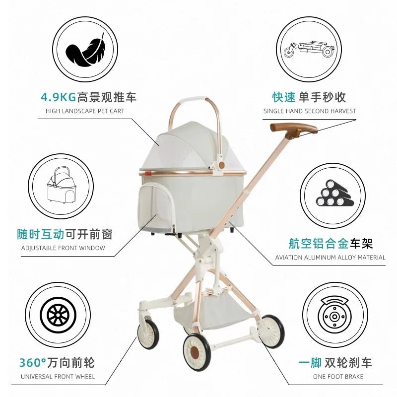 Ultralight Foldable Pet Stroller – 4-Wheel Pet Cart for Cats & Small Dogs up to 15KG